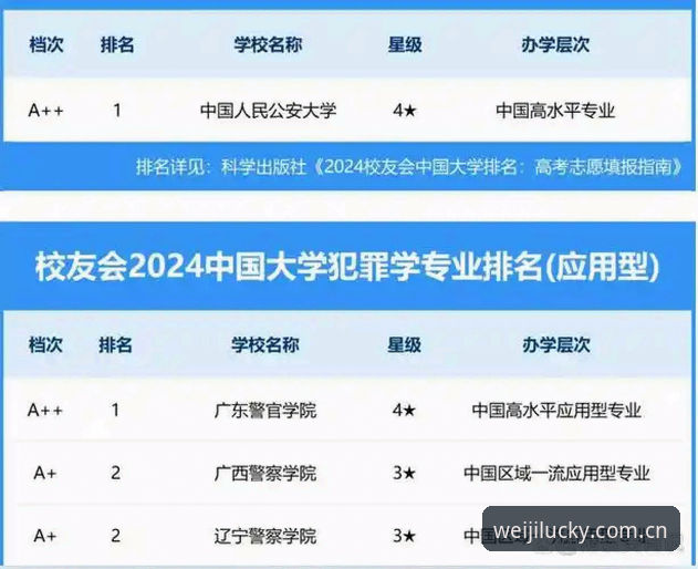 维基体育最新版安全吗？从专业角度拆解平台风险与保障机制