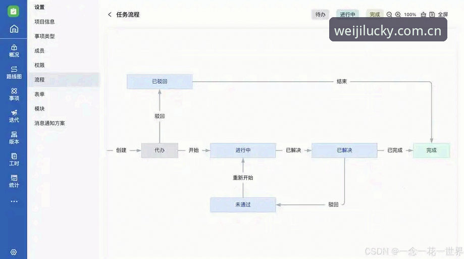 维基体育注册流程详解：从零开始，老用户手把手带你搞定