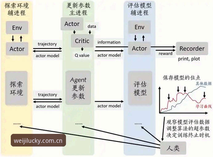 维基彩票体育用户深度体验：从注册到数据更新的全面解析